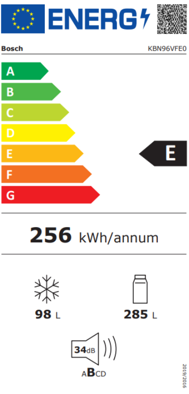 Energetski razred